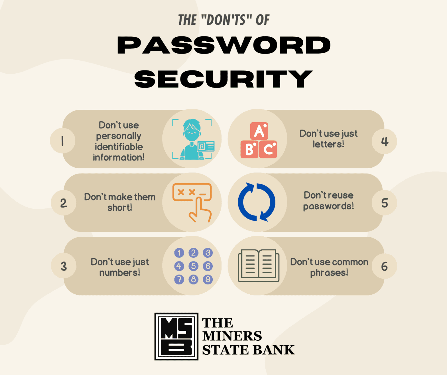 Password Security - The Miners State Bank